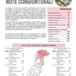 Copertina Note congiunturali n. 2 del 2022