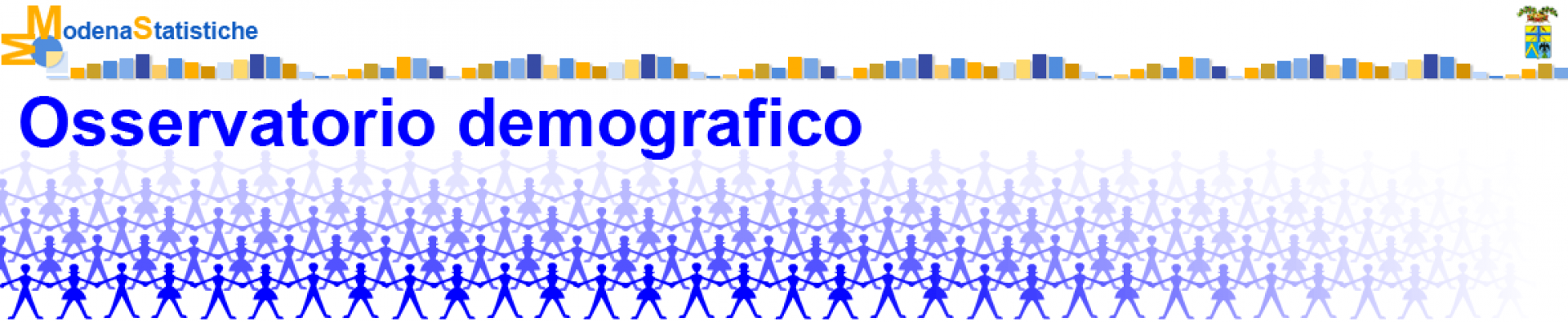 Osservatorio Demografico - ModenaStatistiche - sulla destra in alto logo della Provincia di Modena