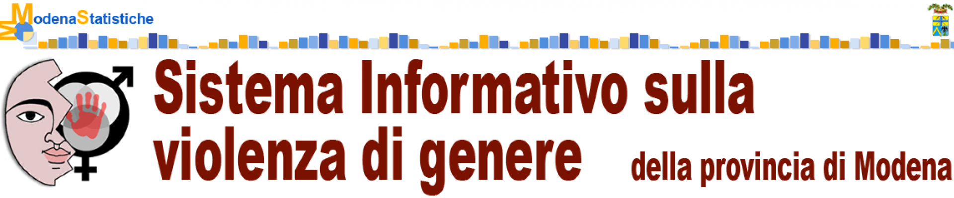 Sistema Informativo sulla violenza di genere della provincia di Modena