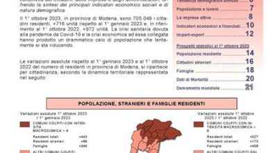 Copertina Note congiunturali n. 4 del 2023