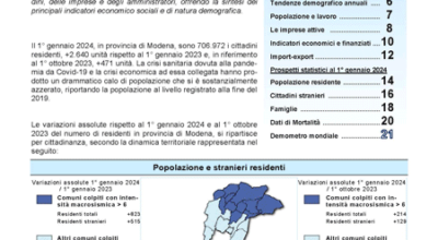 Copertina Note congiunturali n. 1 del 2024