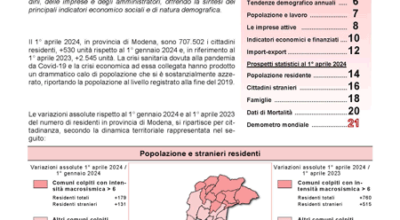 Copertina Note congiunturali n. 2 del 2024