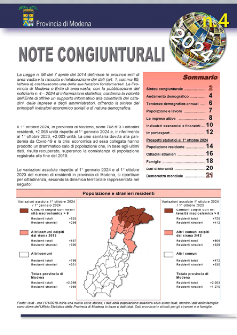 Copertina Note congiunturali n. 4 del 2024