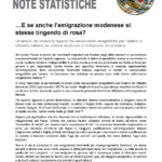 Copertina - Note statistiche n.2 - aprile 2026